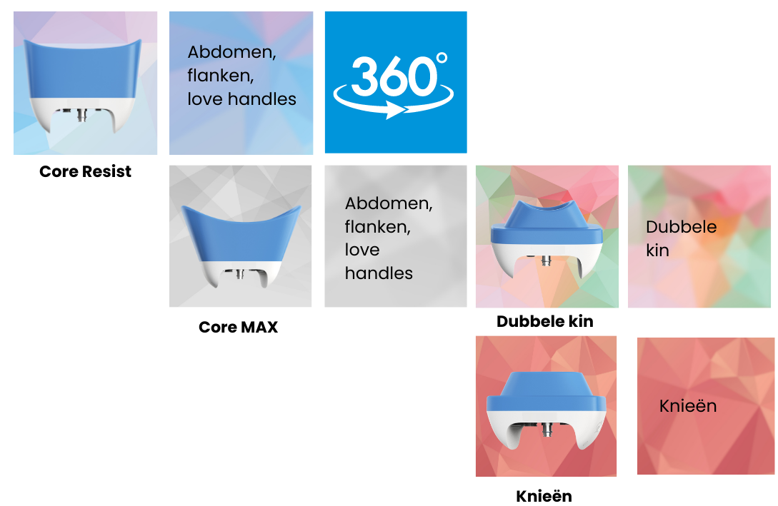 Cryo-lipolyse SOFT CUP opzetstuk